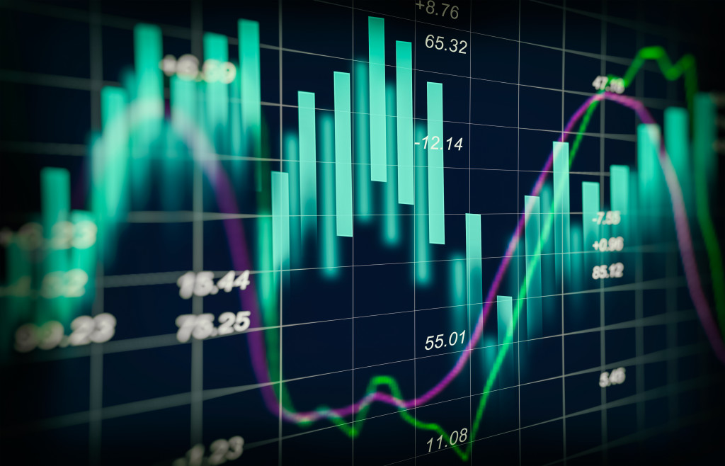 stock market showing candlestick movements