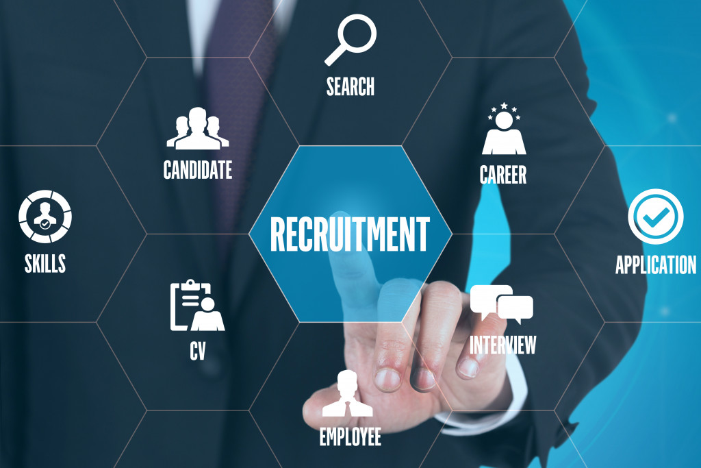 Recruitment technology for business